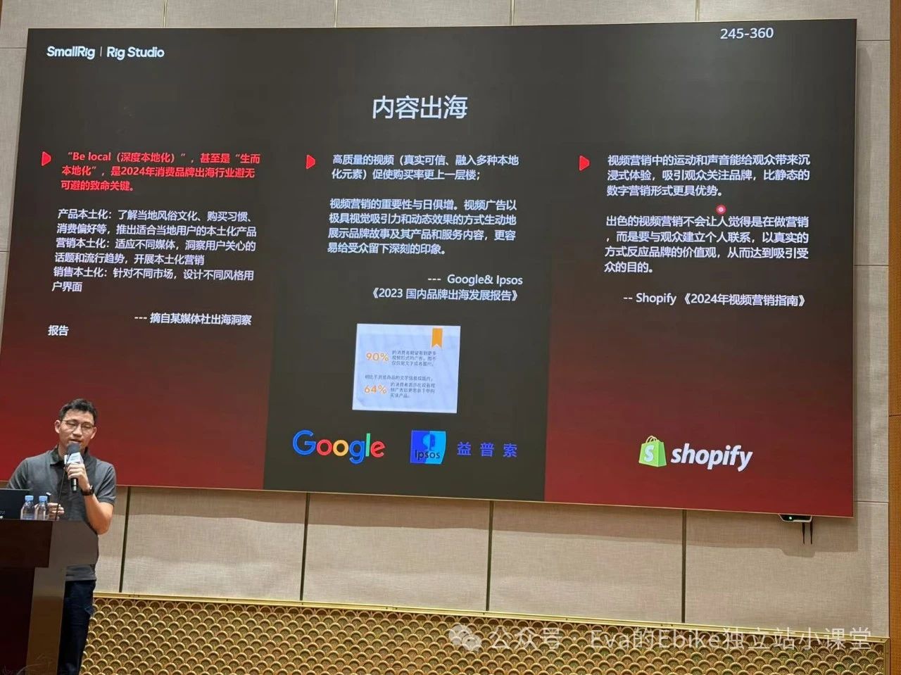Ebike品牌独立站如何做内容营销(一)?