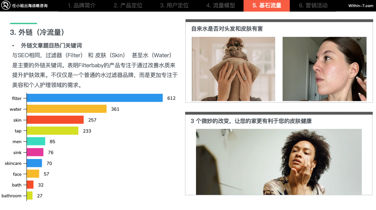 抓住亚马逊Cosmo算法红利:精细化用户洞察与营销策略|关税战下亚马逊的转变