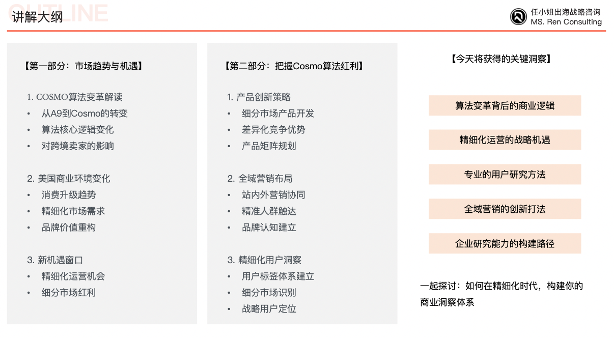抓住亚马逊Cosmo算法红利:精细化用户洞察与营销策略|关税战下亚马逊的转变