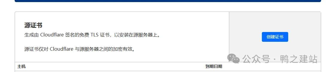 TLS证书 什么是搜索意图?12个提高排名的SEO技巧 – TLS证书