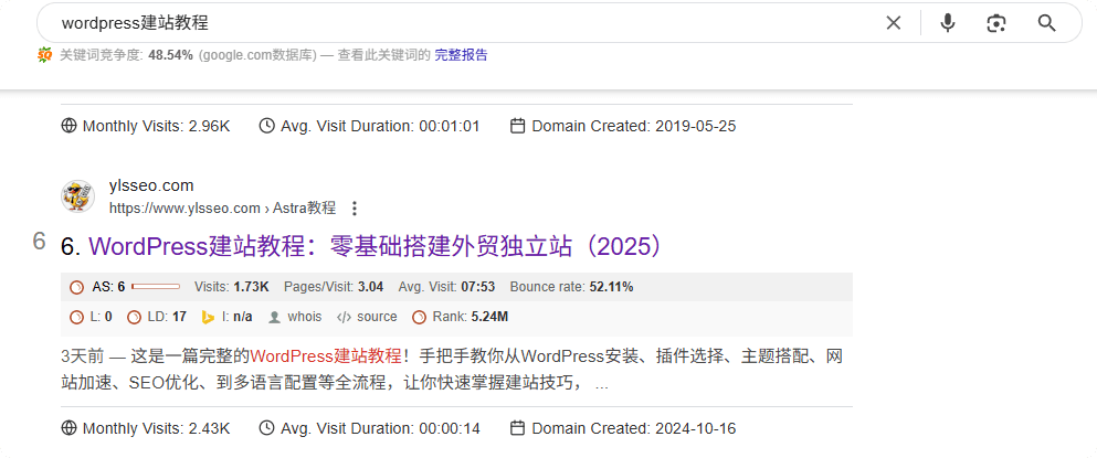 wordpress建站教程 谷歌SEO教程:新网站怎么做Google SEO优化(附诊断清单) – wordpress建站教程