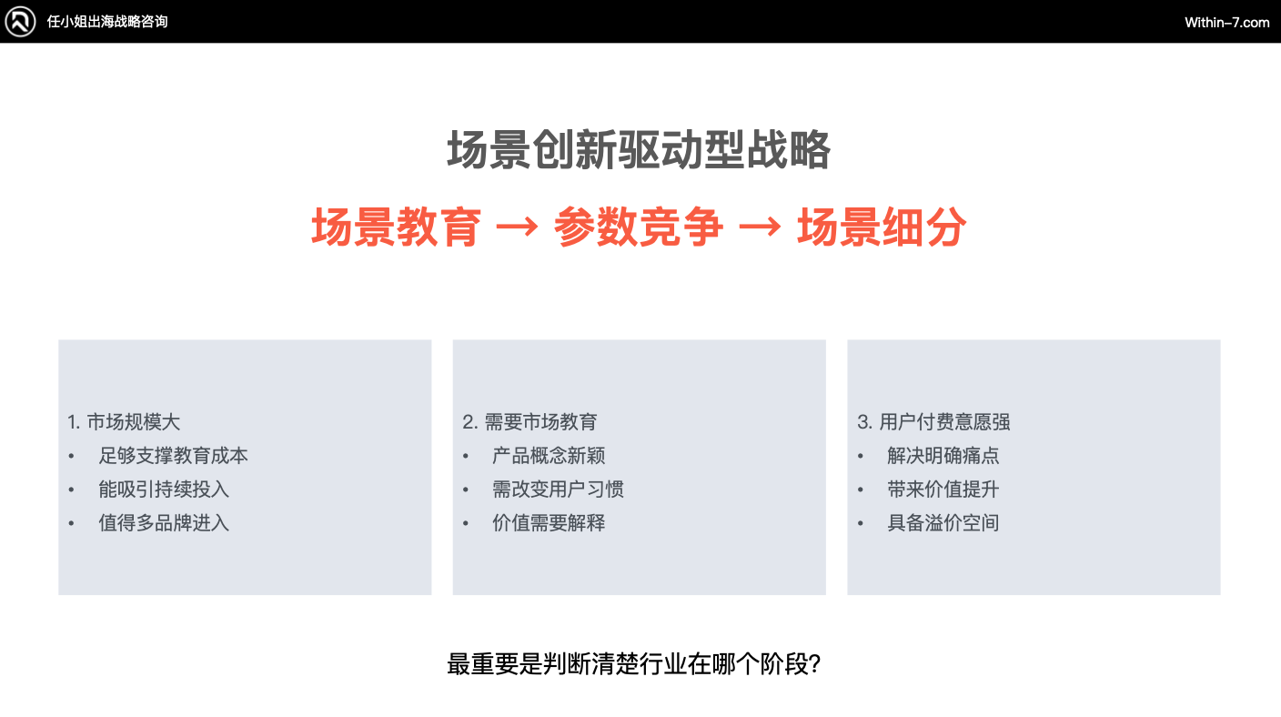 破百亿:跨境3C及配件赛道的3种增长战略路径