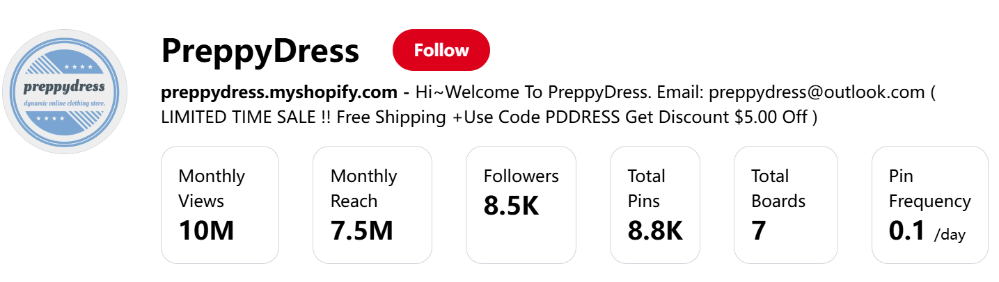 这3个外贸独立站靠Pinterest暴涨流量,单月引流超10万!设计简陋也能爆?