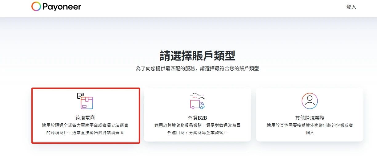 如何通过Payoneer提现亚马逊联盟收入?