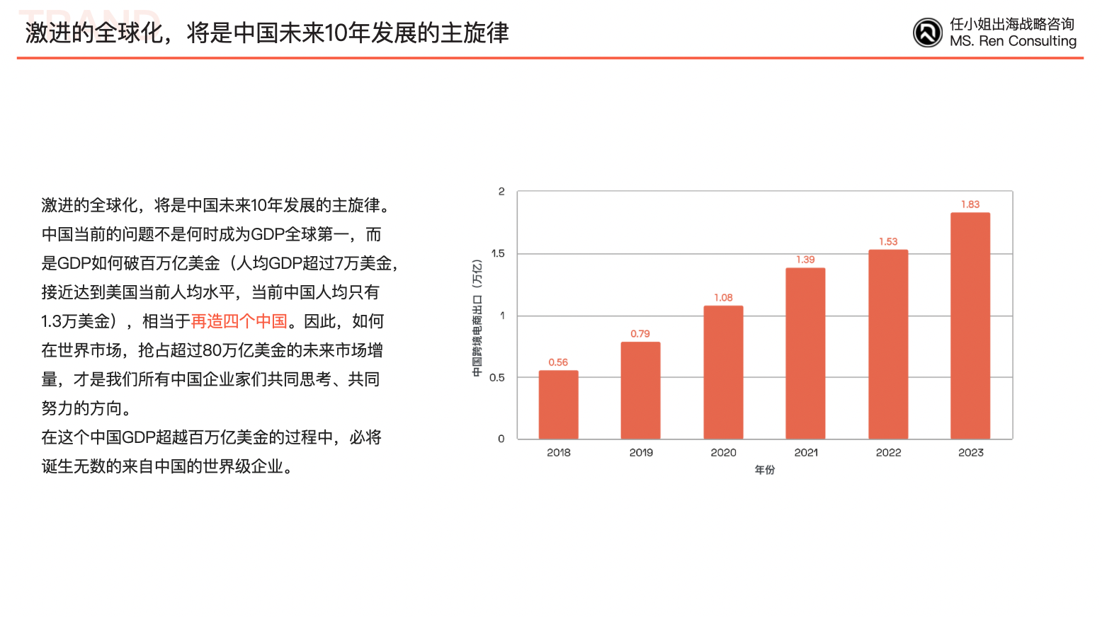 破百亿:跨境3C及配件赛道的3种增长战略路径