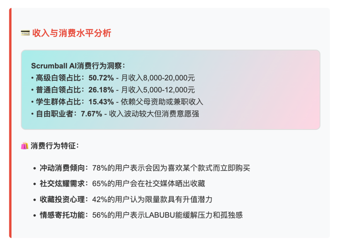 LABUBU全球市场征服记:从小众IP到文化现象的逆袭之路