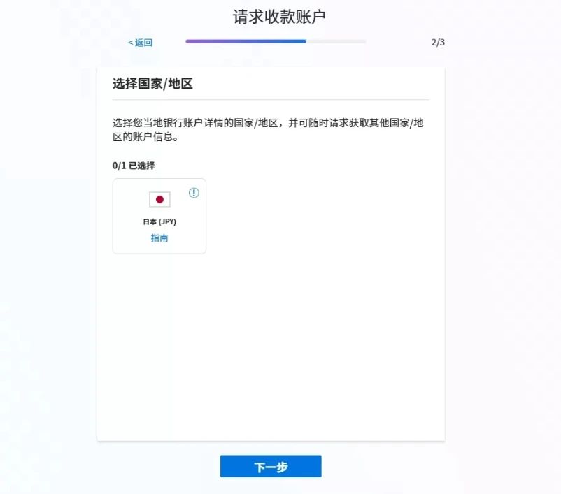 如何通过Payoneer提现亚马逊联盟收入?