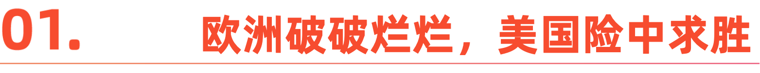 当 E-bike 装上 ChatGPT|Shine Brand