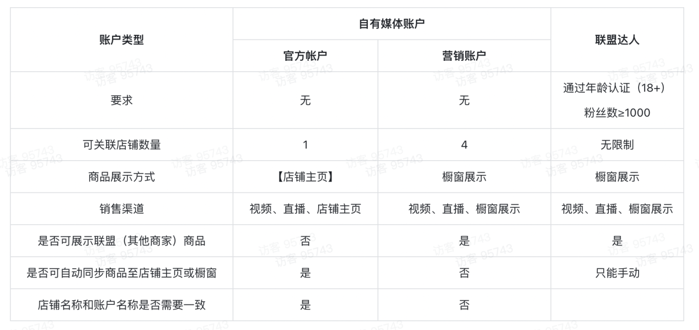 截屏2025-06-03 下午9.01.21.png