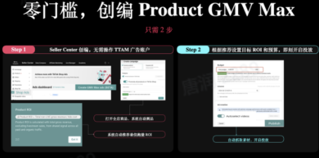 GMV MAX,常见的几大问题!