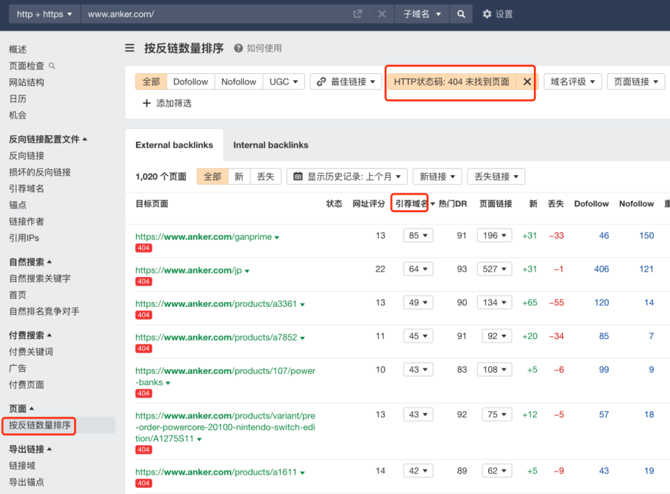 谷歌SEO优化师不会说的外链技巧:从基础策略到被忽视的机会
