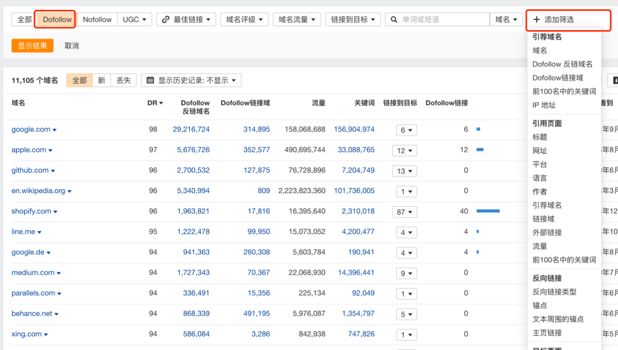 谷歌SEO优化师不会说的外链技巧:从基础策略到被忽视的机会