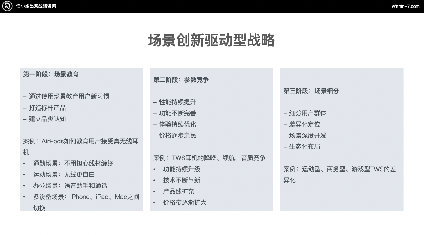 破百亿:跨境3C及配件赛道的3种增长战略路径