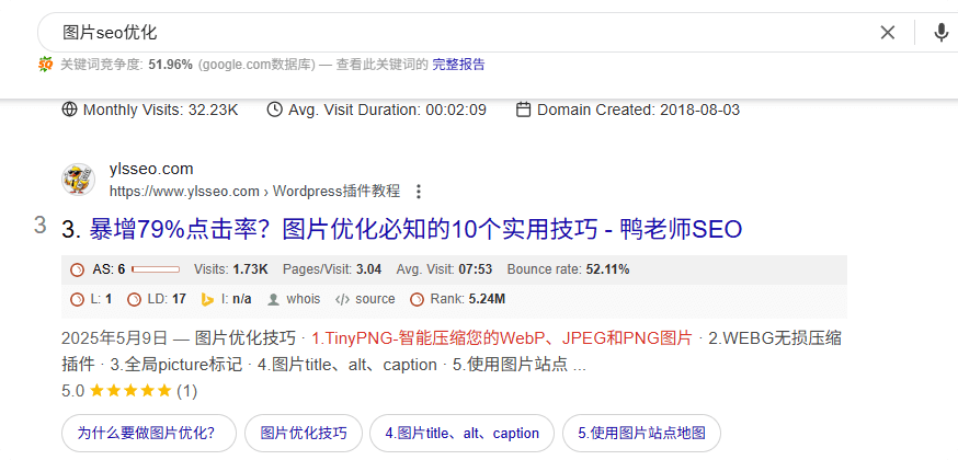 seo优化 谷歌SEO教程:新网站怎么做Google SEO优化(附诊断清单) – seo优化
