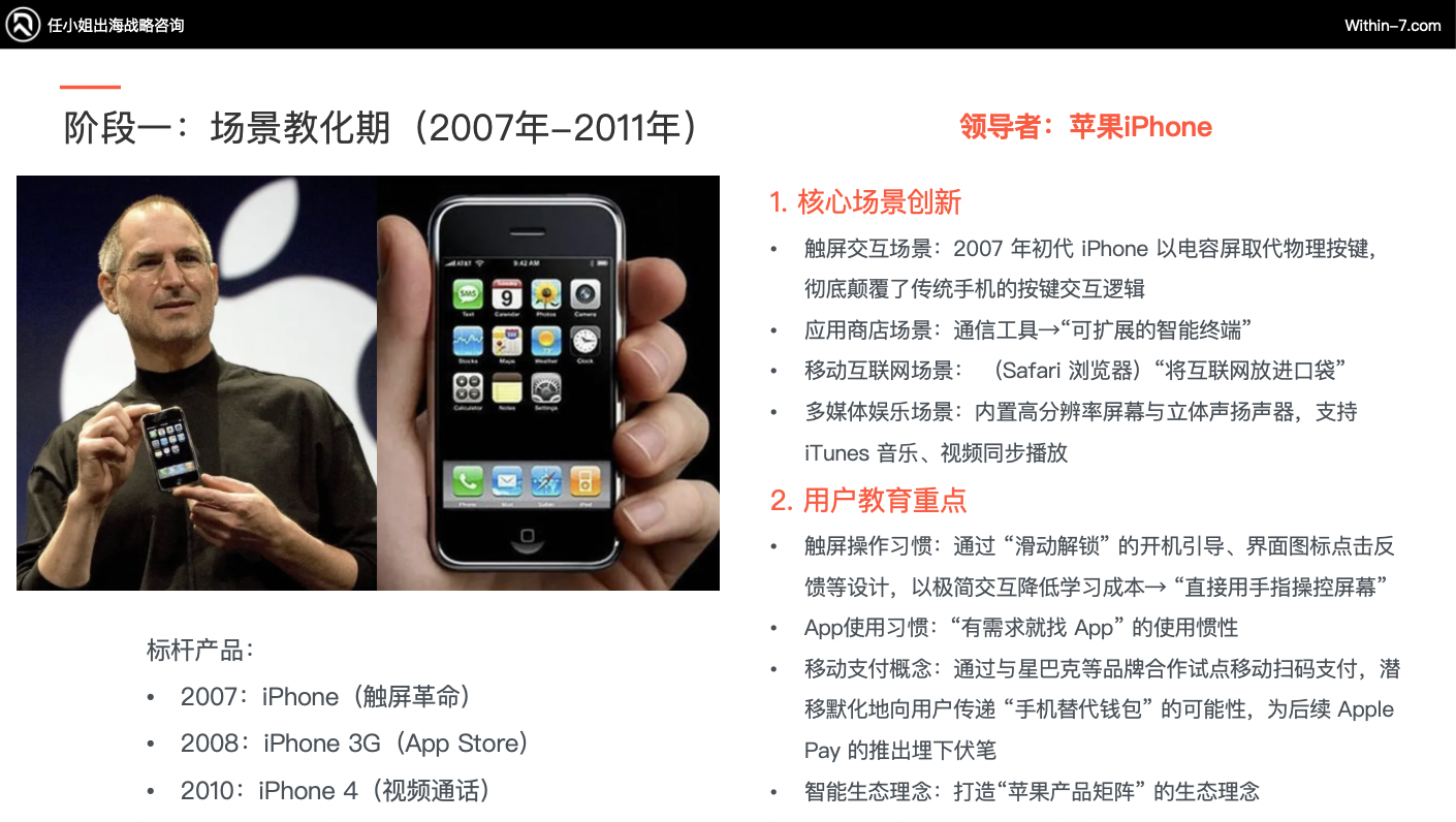 破百亿:跨境3C及配件赛道的3种增长战略路径