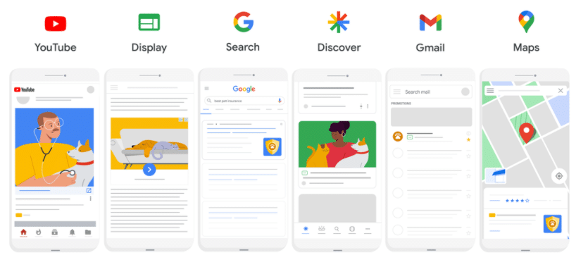 为什么你投了Google Ads还不赚钱?9个实战策略,帮你避开烧钱陷阱!