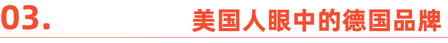当 E-bike 装上 ChatGPT|Shine Brand