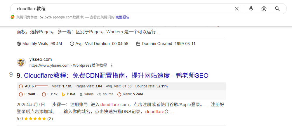 cloudflare教程 谷歌SEO教程:新网站怎么做Google SEO优化(附诊断清单) – cloudflare教程