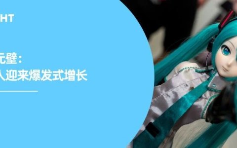 年均500亿！YouTube最新报告揭示虚拟红人新趋势
