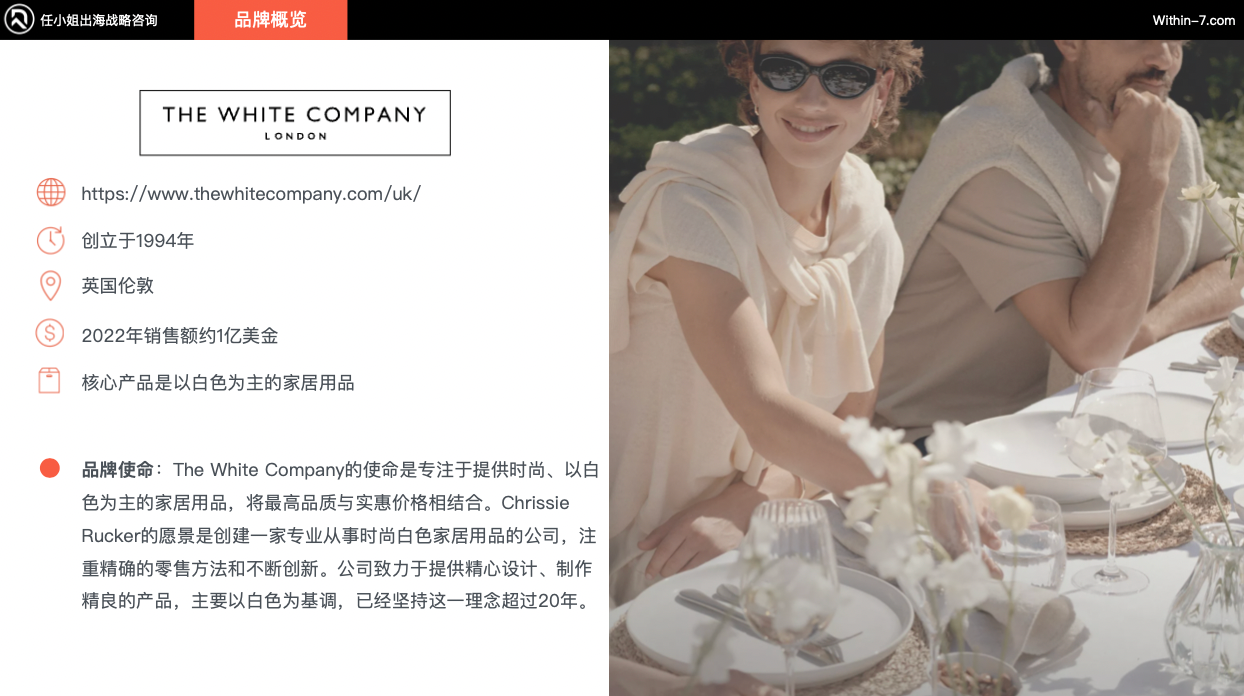 跨境亿级家居企业如何突破单品类增长天花板!打造全域家居生态?