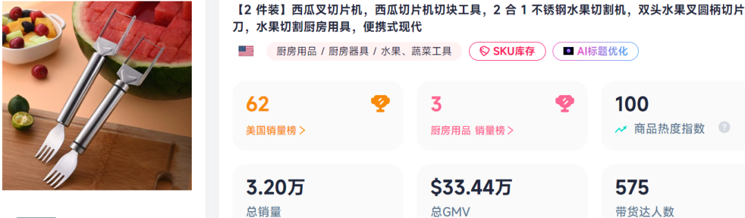 Labubu经济学:小品类背后的商业大机遇