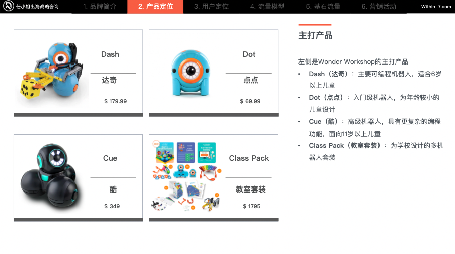 乐高900%增长 VS 芭比困境:教育属性如何重塑跨境儿童市场命运?