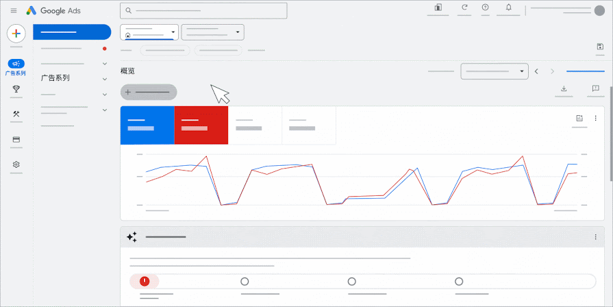 干货丨Google Shopping 广告2025年最新教程