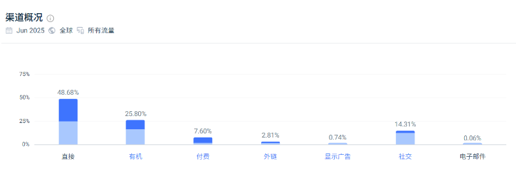 14岁女孩卖发夹!年入7位数