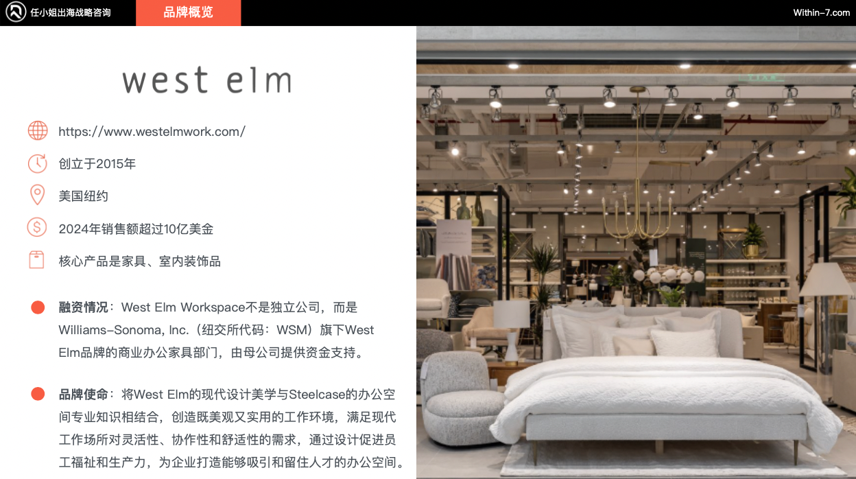 跨境亿级家居企业如何突破单品类增长天花板!打造全域家居生态?