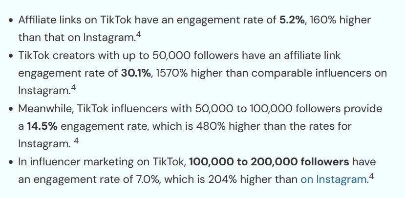 TikTok如何通过联盟营销变现?完整攻略来了!