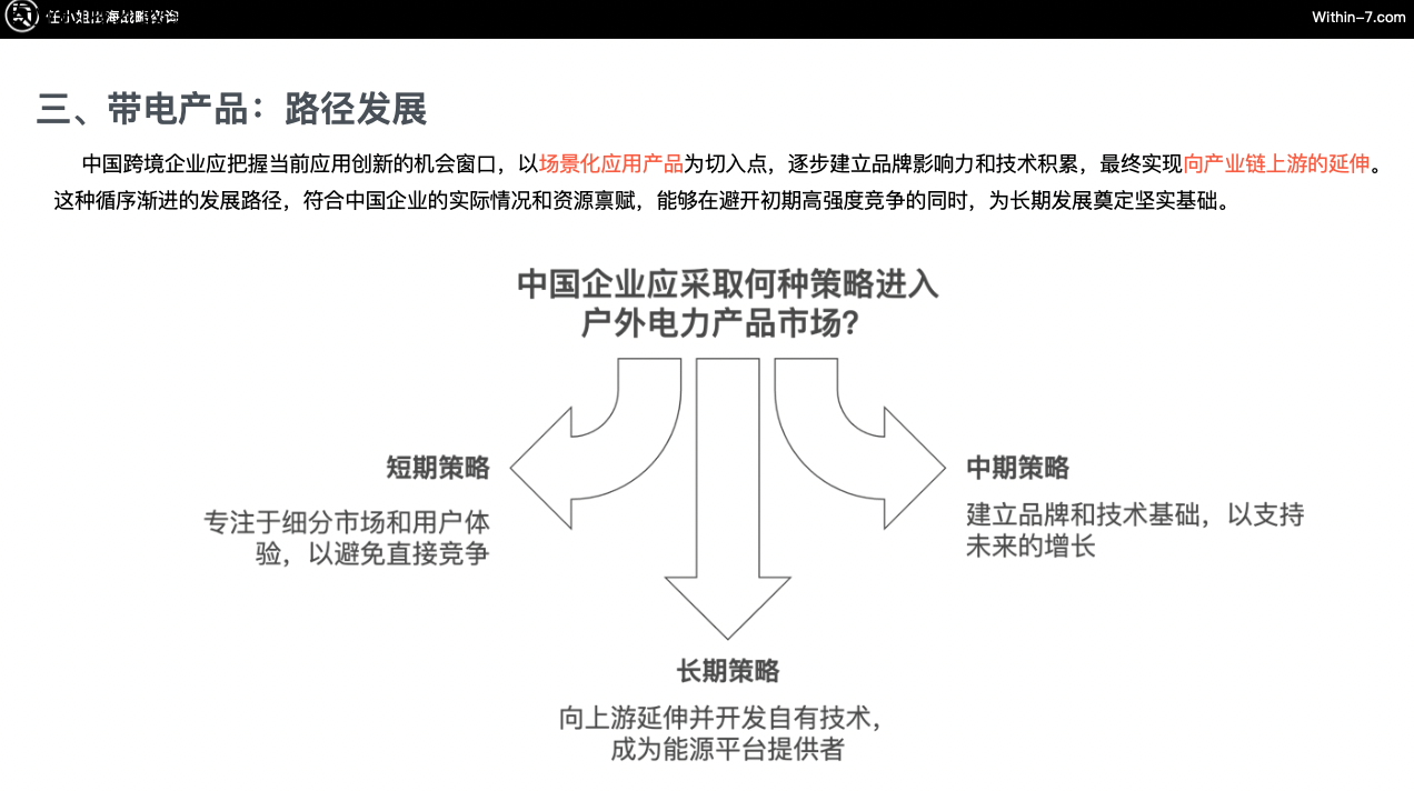 户外露营“大众化”催生巨大蓝海市场,跨境企业如何抢占先机?