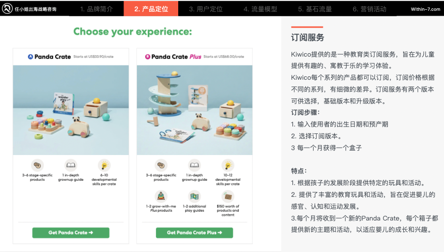 乐高900%增长 VS 芭比困境:教育属性如何重塑跨境儿童市场命运?
