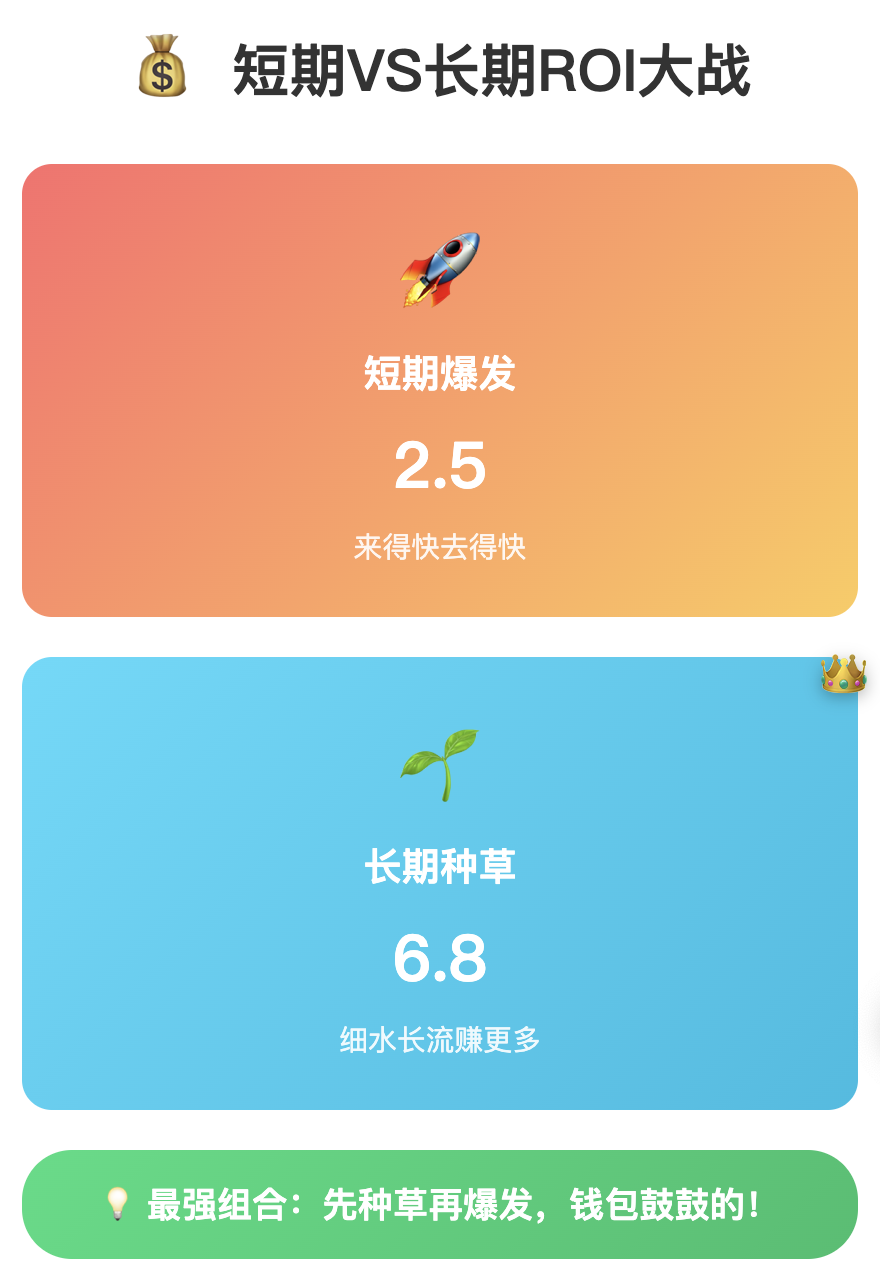 找网红带货的5个潜规则,不懂就是花冤枉钱