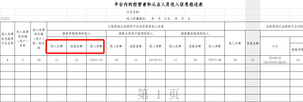 影响重大!跨境卖家收入信息将被平台提报税务机关