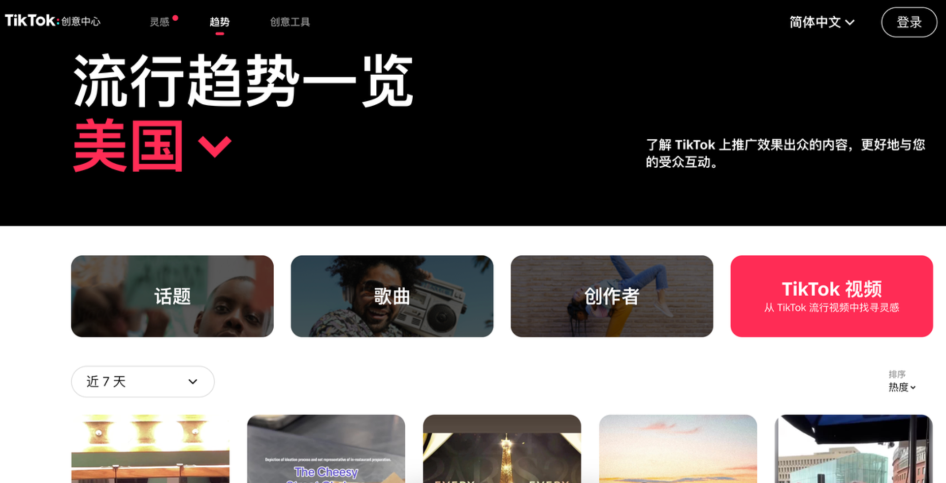 美区TikTok原创带货,常见问题总结!
