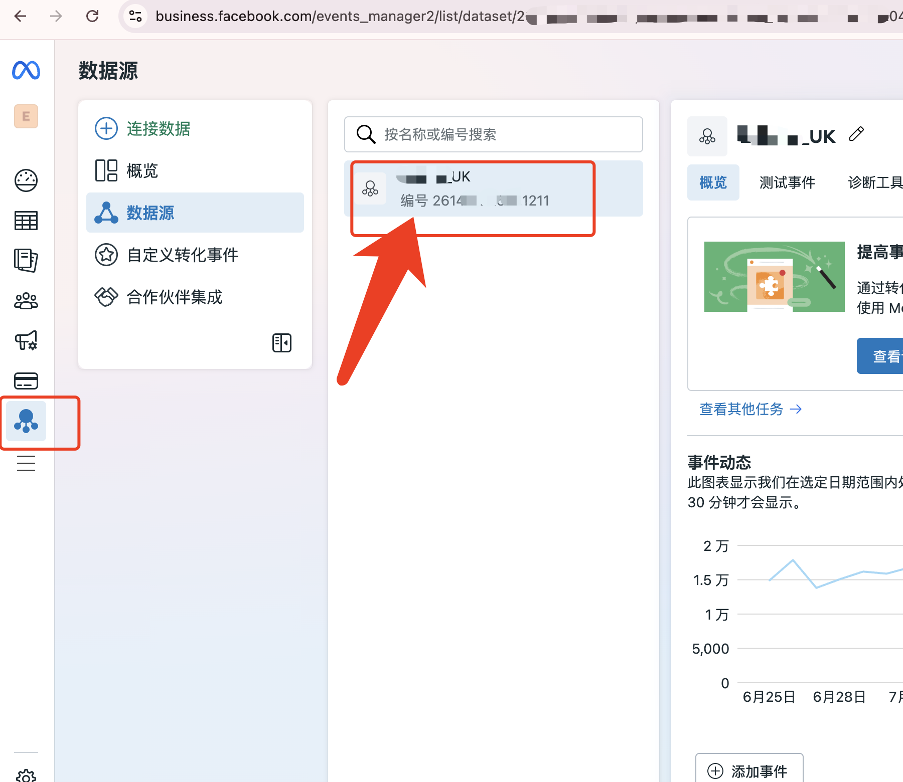 facebook像素从入门到安装,Shopify卖家看这一篇就够了
