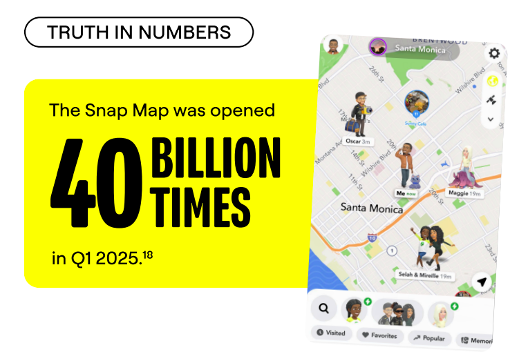 8800亿条消息、25亿语音:9亿年轻人在Snapchat上“续火花”