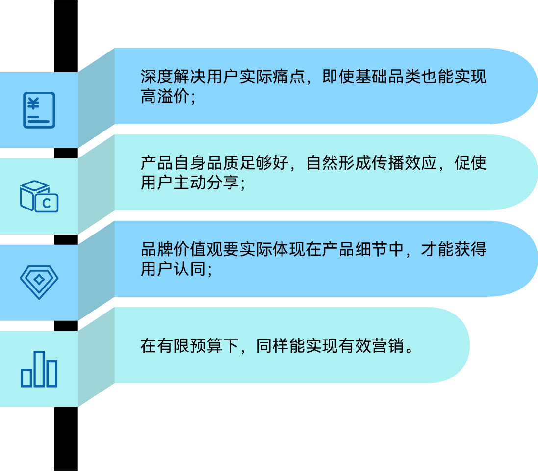 一双袜子年销千万美金,Paire如何用“小品类”撬动大市场?