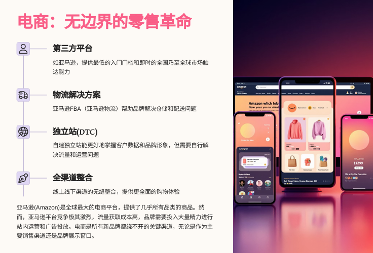 美国14大零售渠道大拆解:新品牌如何找到增长快车道?