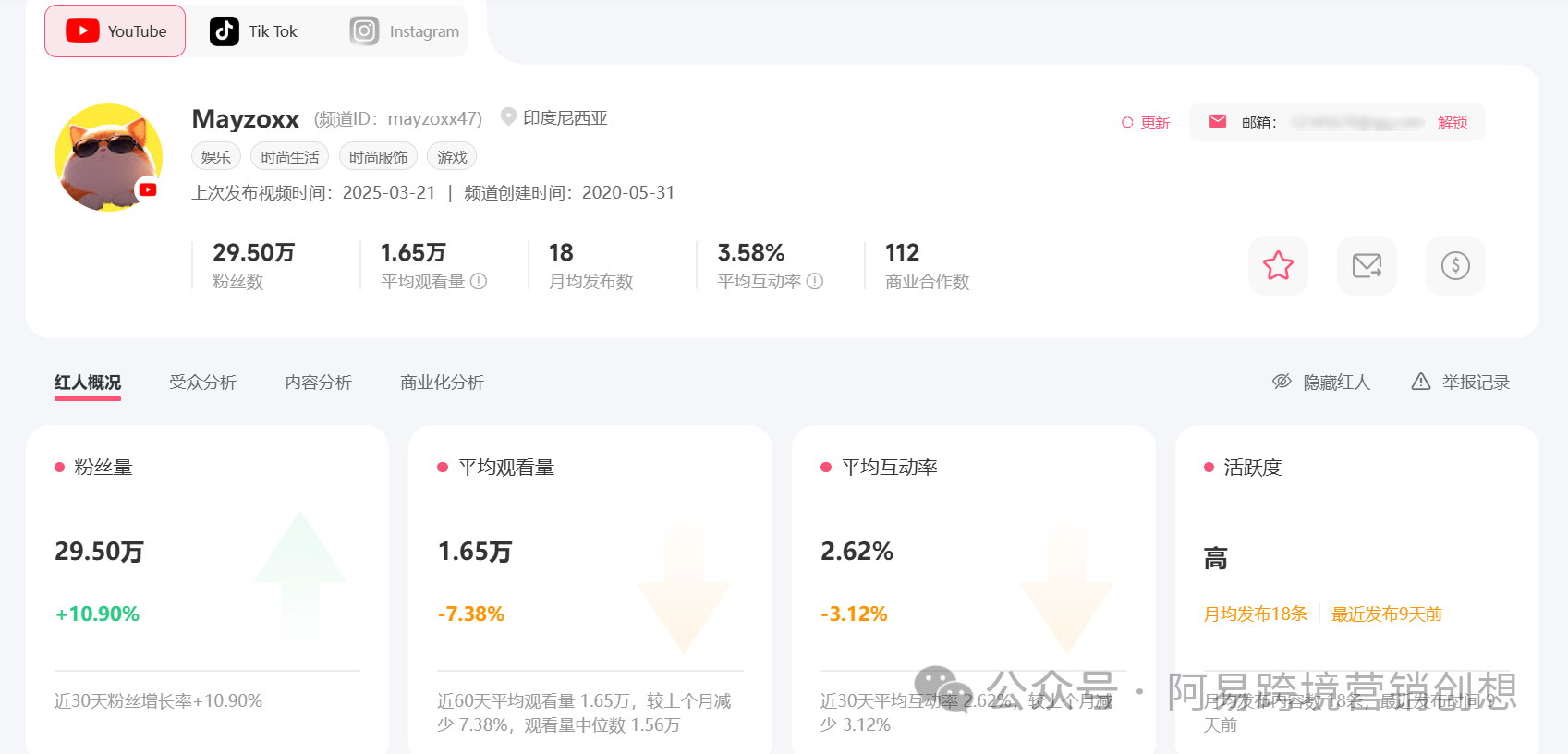 一文解锁!7000字海外网红营销岗位高效工作法