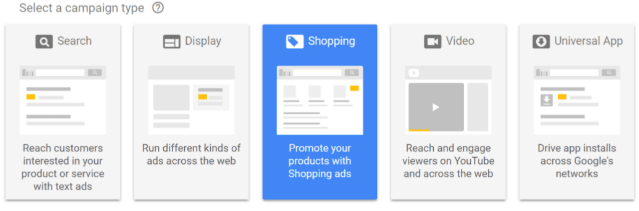 干货丨Google Shopping 广告2025年最新教程