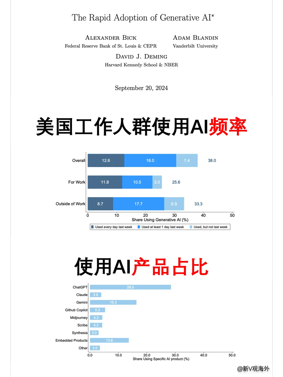 它居然才是跨境人必备的神器?中国卖家如何借力出海