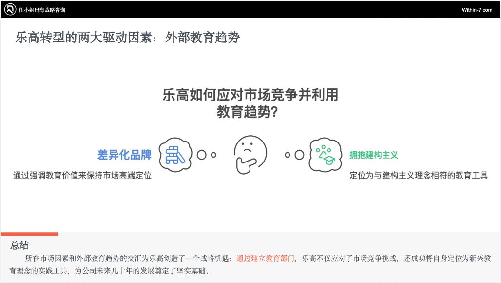 乐高900%增长 VS 芭比困境:教育属性如何重塑跨境儿童市场命运?
