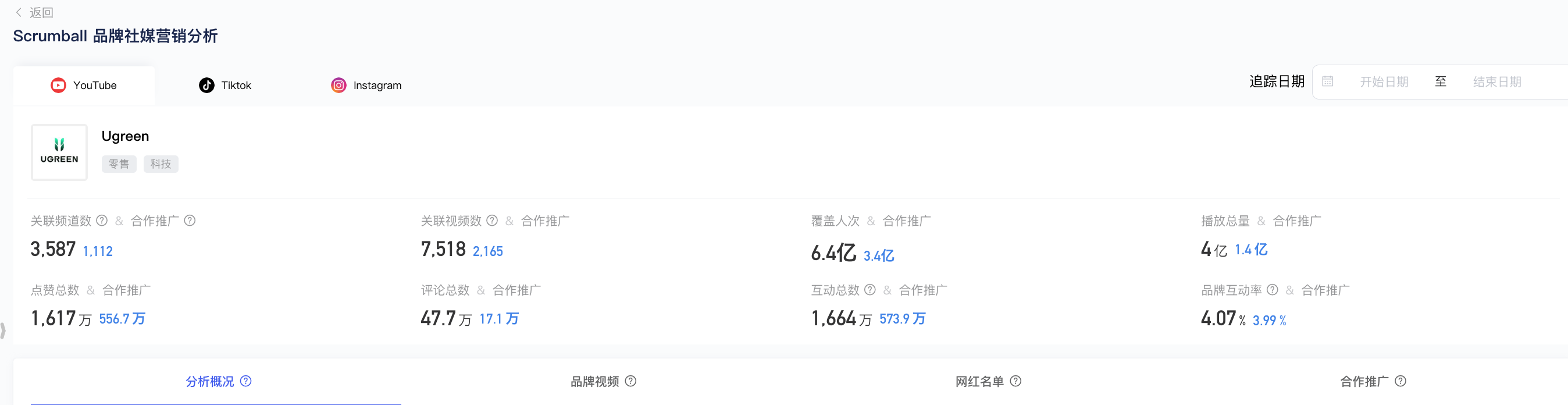 从影子到成为光,“安克平替”背后的逆袭故事