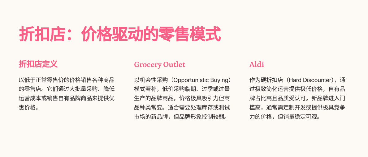美国14大零售渠道大拆解:新品牌如何找到增长快车道?