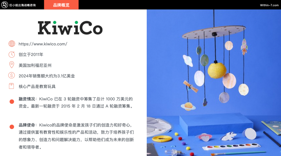 乐高900%增长 VS 芭比困境:教育属性如何重塑跨境儿童市场命运?