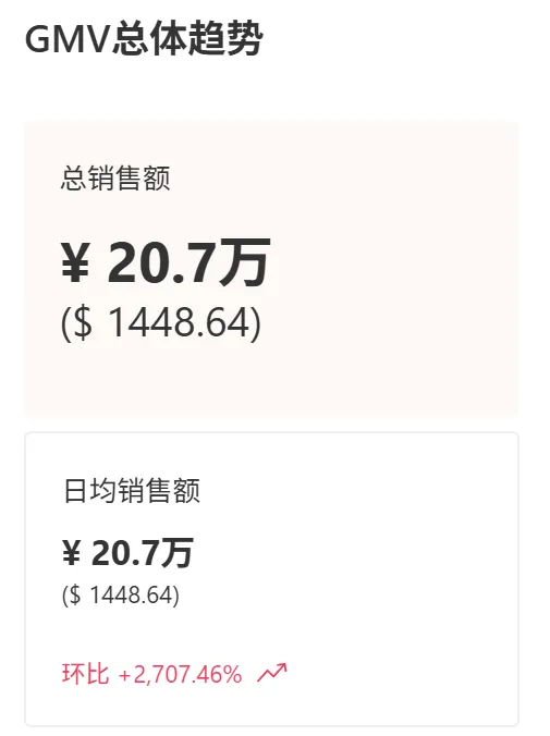 在日本爆卖7万单,中国卖家的TikTok店铺却被封了