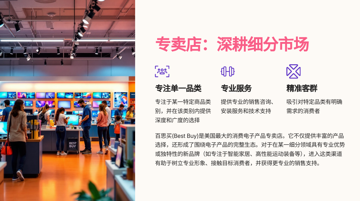 美国14大零售渠道大拆解:新品牌如何找到增长快车道?