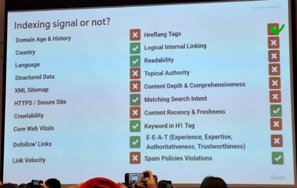 SEO没死!刚参加完Google搜索团队办的大会,我带回了这18条关键笔记