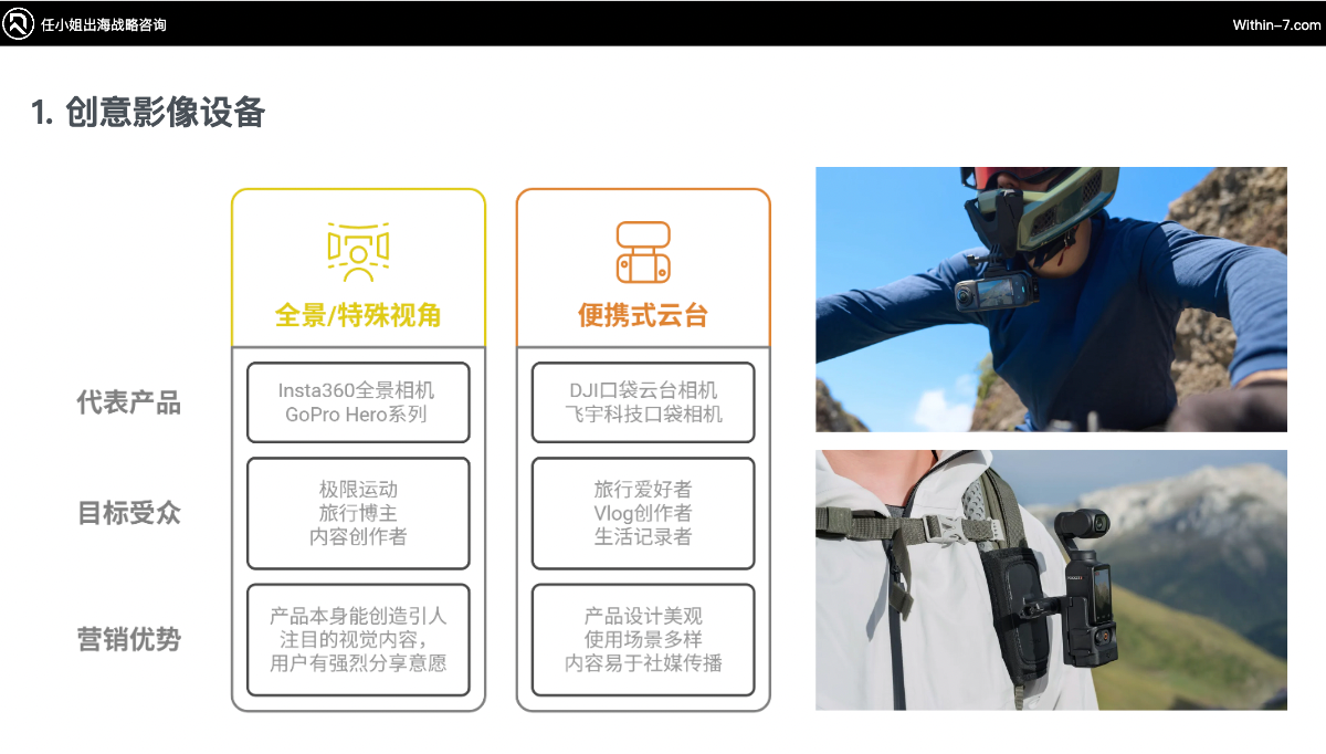 独家拆解Insta360|营销驱动型智能硬件:中国跨境企业的全球新机遇
